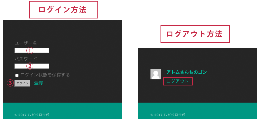 ログイン方法・ログアウト方法
